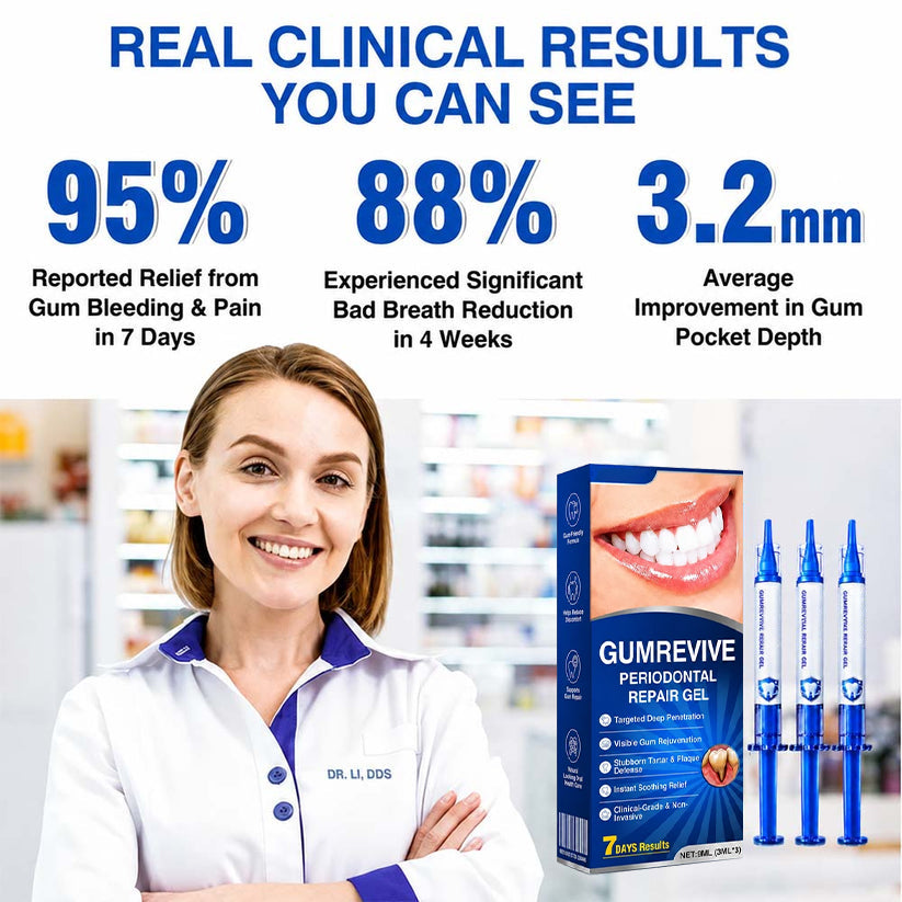 GumRevive Periodontal Repair Gel (for bleeding gums, receding gums, and loose teeth)