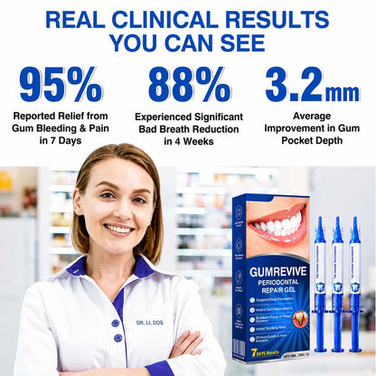 GumRevive Periodontal Repair Gel (for bleeding gums, receding gums, and loose teeth)