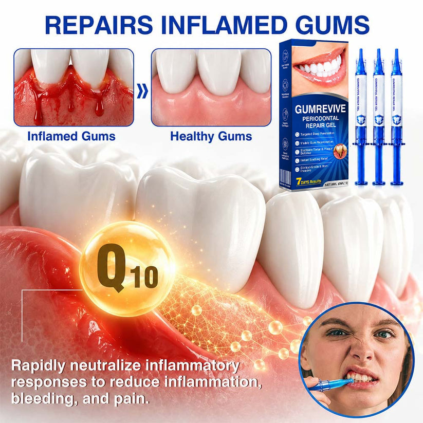 GumRevive Periodontal Repair Gel (for bleeding gums, receding gums, and loose teeth)