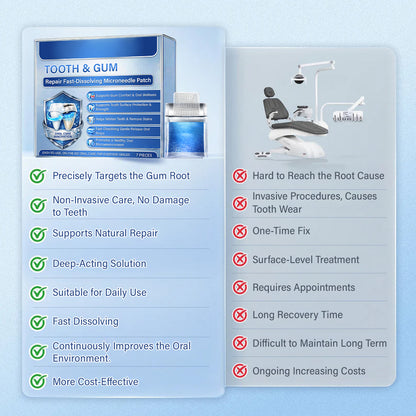 Your Smile🦷 Tooth & Gum Repair Fast-Dissolving Microneedle Patch✨
