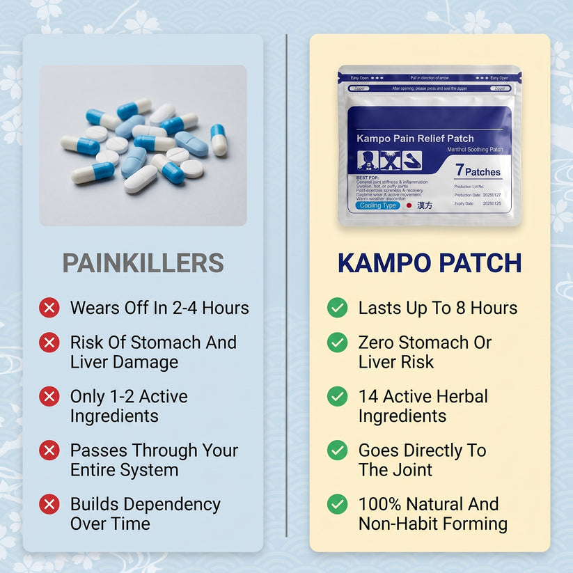 Kampo Japanese Pain Patch