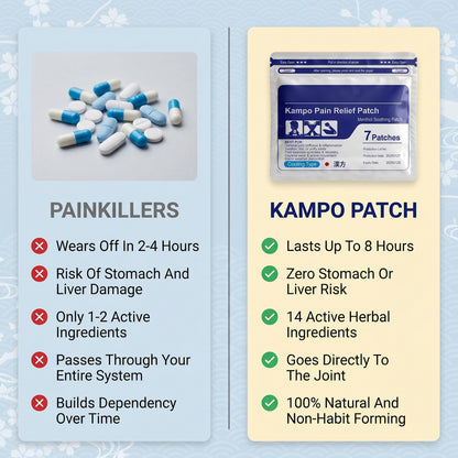 Kampo Japanese Pain Patch